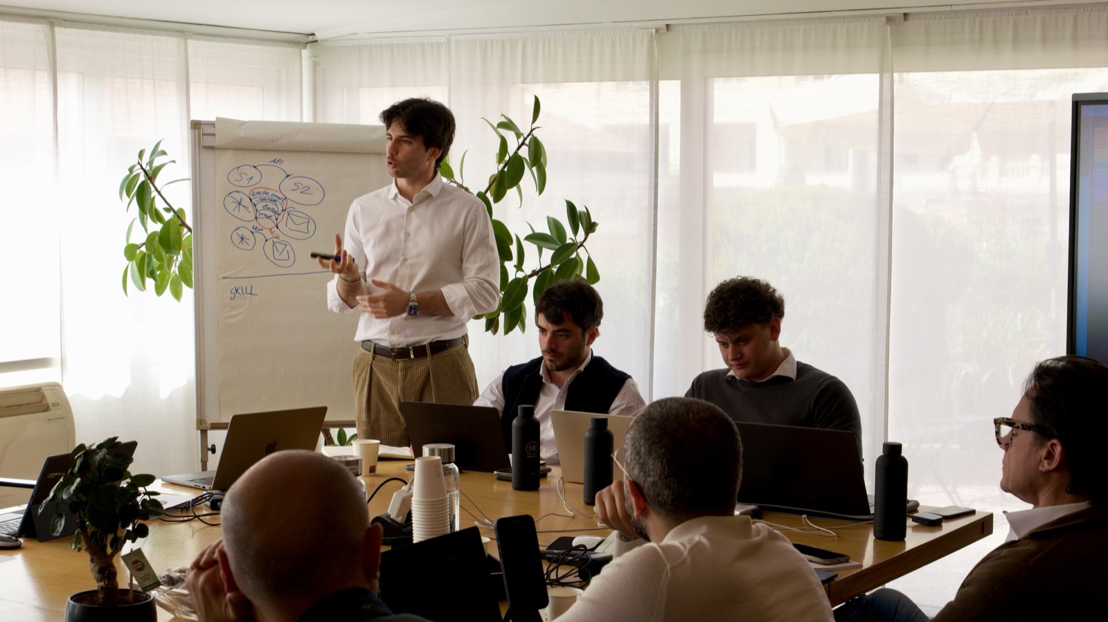 Riccardo Belli alla lavagna a fogli mobili disegna lo schema "SKILL" per un piccolo gruppo intorno ai laptop.